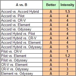 AHPJonesMaintenanceCosts02.png