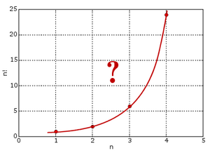 Factorial interpolation.png