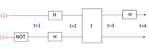 DeutschAlgorithm.png