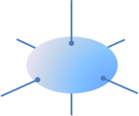 An ellipsoid showing its axes