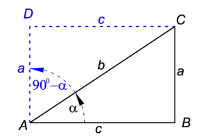 Def sine cosine.png