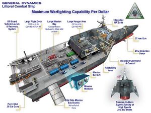 General Dynamics LCS Concept.jpg