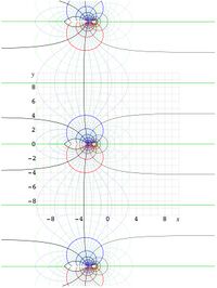 AnalyticTetrationBaseSqrt2v00.jpg