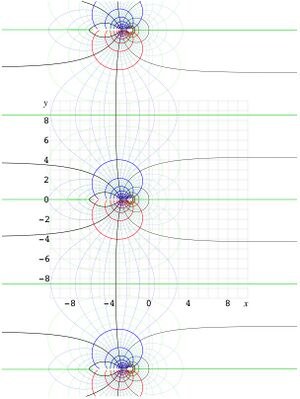 AnalyticTetrationBaseSqrt2v00.jpg