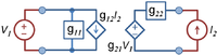 G-equivalent two-port showing independent variables