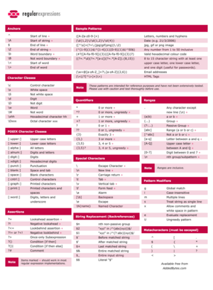 Regular-expressions-cheat-sheet-v2.png