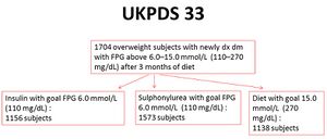 UKPDS 33 trial design.jpg