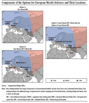 CBO-Basic-Euro-BMD.png