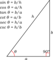 Trigonometric functions defined on a triangle