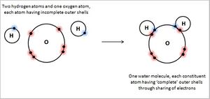 Water formation.JPG