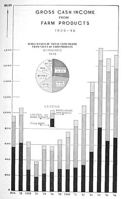 Ca-farm$1929-46.jpg