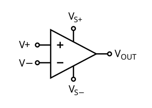 Op-amp symbol.svg