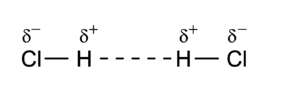 HCl dimer dipole.png