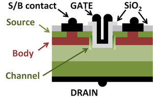 UMOSFET.PNG