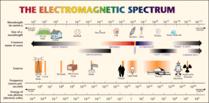 EMSpec.gif